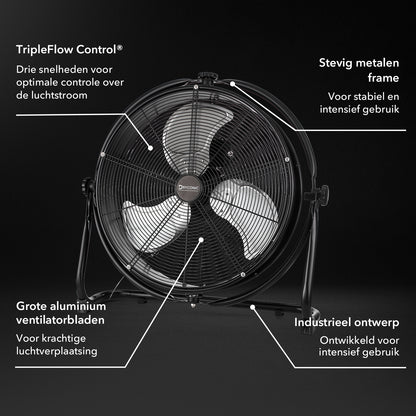 Dryconic wandventilator 500mm - Incl. wandbeugel - 3 snelheden - 360 graden draaibaar
