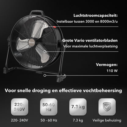 Dryconic Vario industriële ventilator 510mm - variabele snelheid tot 8000 m3/uur