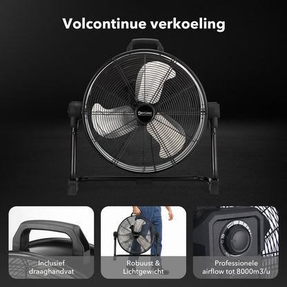Dryconic Vario industriële ventilator 510mm - variabele snelheid tot 8000 m3/uur