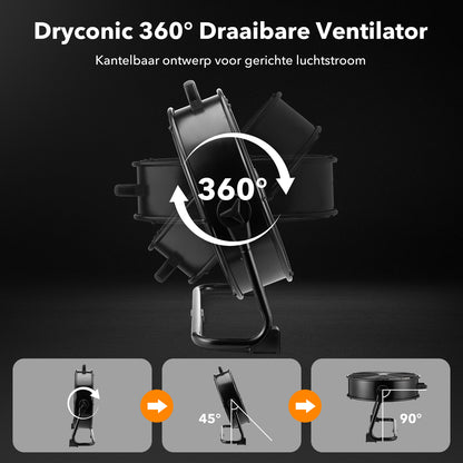 Dryconic Vario industriële ventilator 510mm - variabele snelheid tot 8000 m3/uur