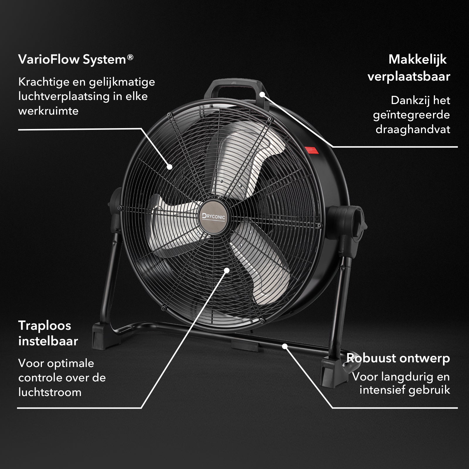 Dryconic Vario industriële ventilator 510mm - variabele snelheid tot 8000 m3/uur