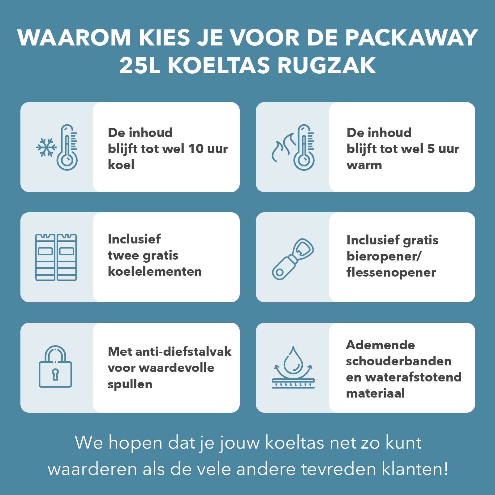 Packaway koeltas rugzak 25 liter met 2 koelelementen en flessenopener waterafstotend anti diefstal vak 4 laags isolatie Wild Garden