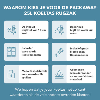 Packaway koeltas rugzak 25 liter met 2 koelelementen en flessenopener waterafstotend anti diefstal vak 4 laags isolatie Wild Garden