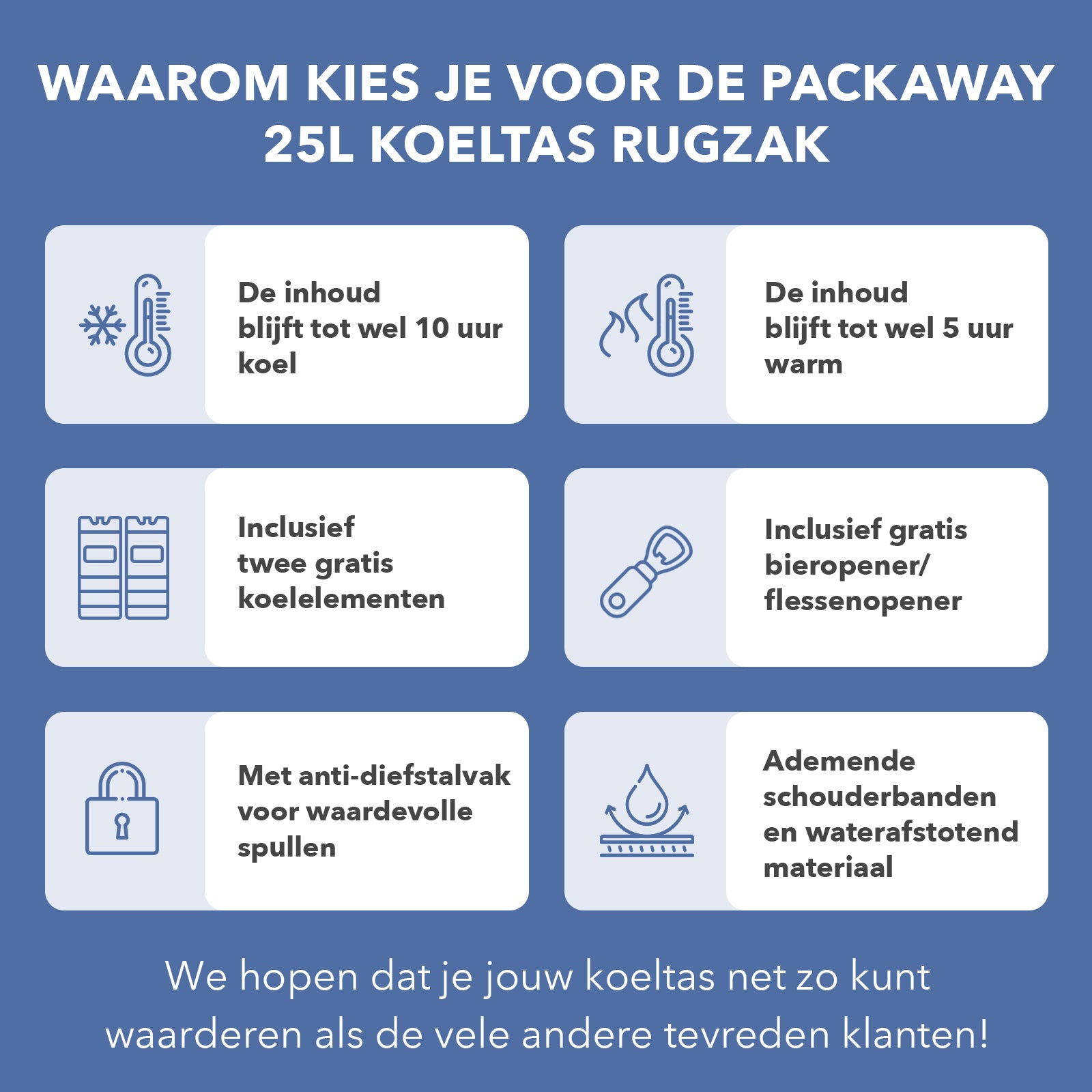 Packaway koeltas rugzak 25 liter met 2 koelelementen en flessenopener - waterafstotend - antidiefstal vak - 4 laags isolatie - Blue Blossom