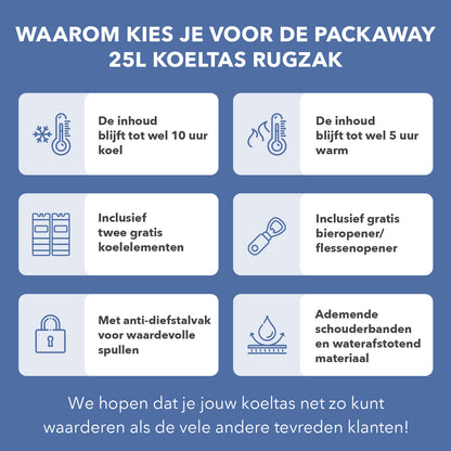 Packaway koeltas rugzak 25 liter met 2 koelelementen en flessenopener - waterafstotend - antidiefstal vak - 4 laags isolatie - Blue Blossom