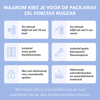 Packaway koeltas rugzak 25 L met 2 koelelementen en flessenopener - waterafstotend - anti diefstal vak - Pastel Blossom