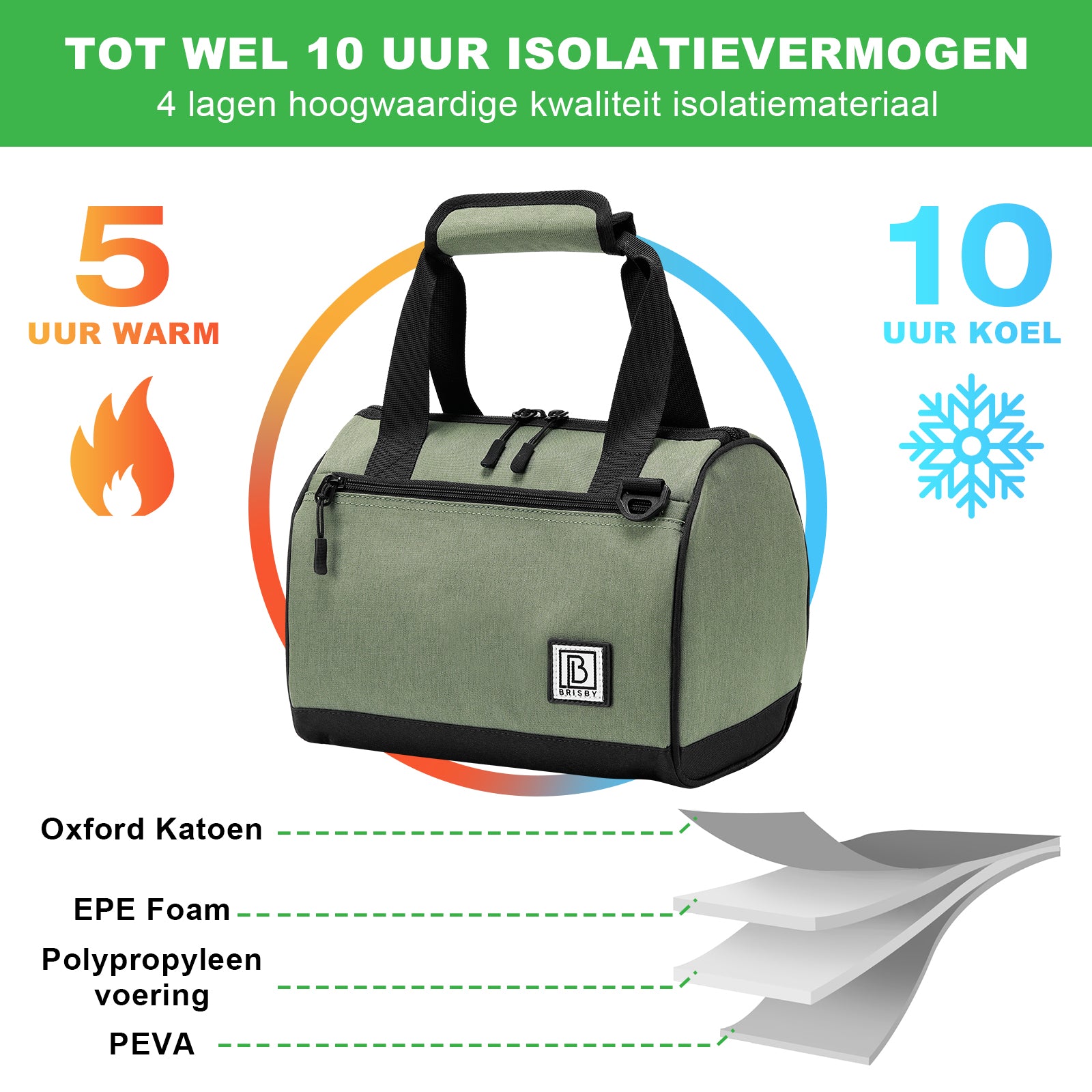 Koeltas 10L groen -  Lunchtas - 4-laags geïsoleerd - 2 gratis koelelementen - incl. schouderband