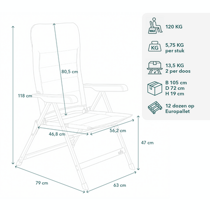 Bardi 8-delige Campingstoelen set zwart - 7 standen - 120 kg draagvermogen