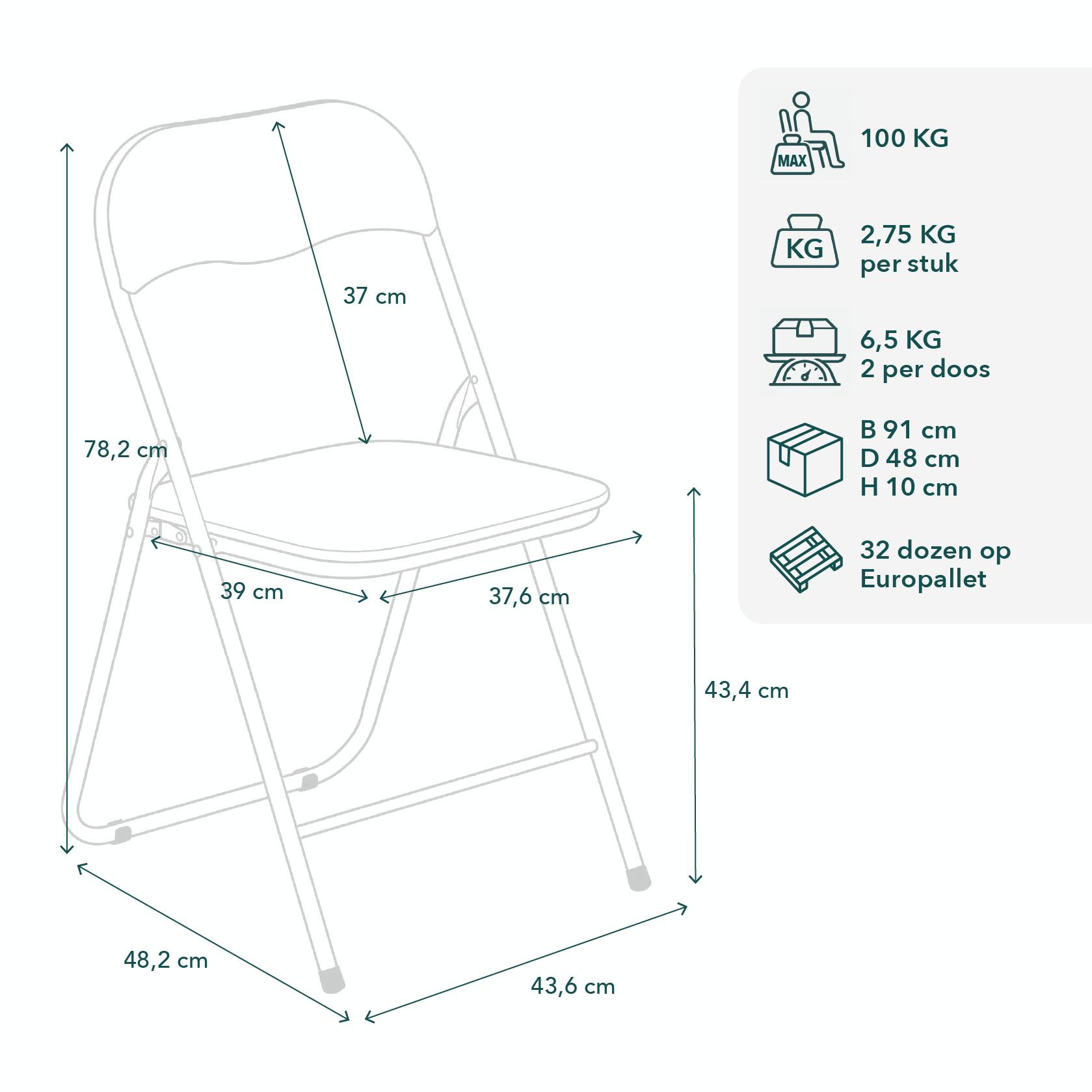 Bardi 2-delige Klapstoelen set PVC zwart - 100 kg draagvermogen