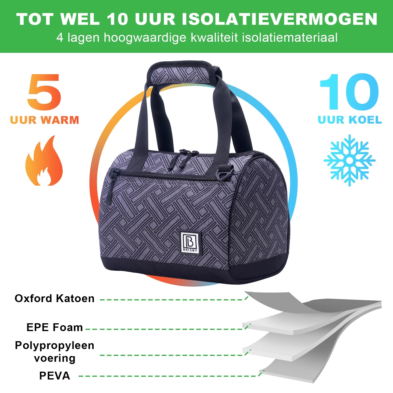 Koeltas 10L avant -  Lunchtas - 4-laags geïsoleerd - 2 gratis koelelementen - incl. schouderband