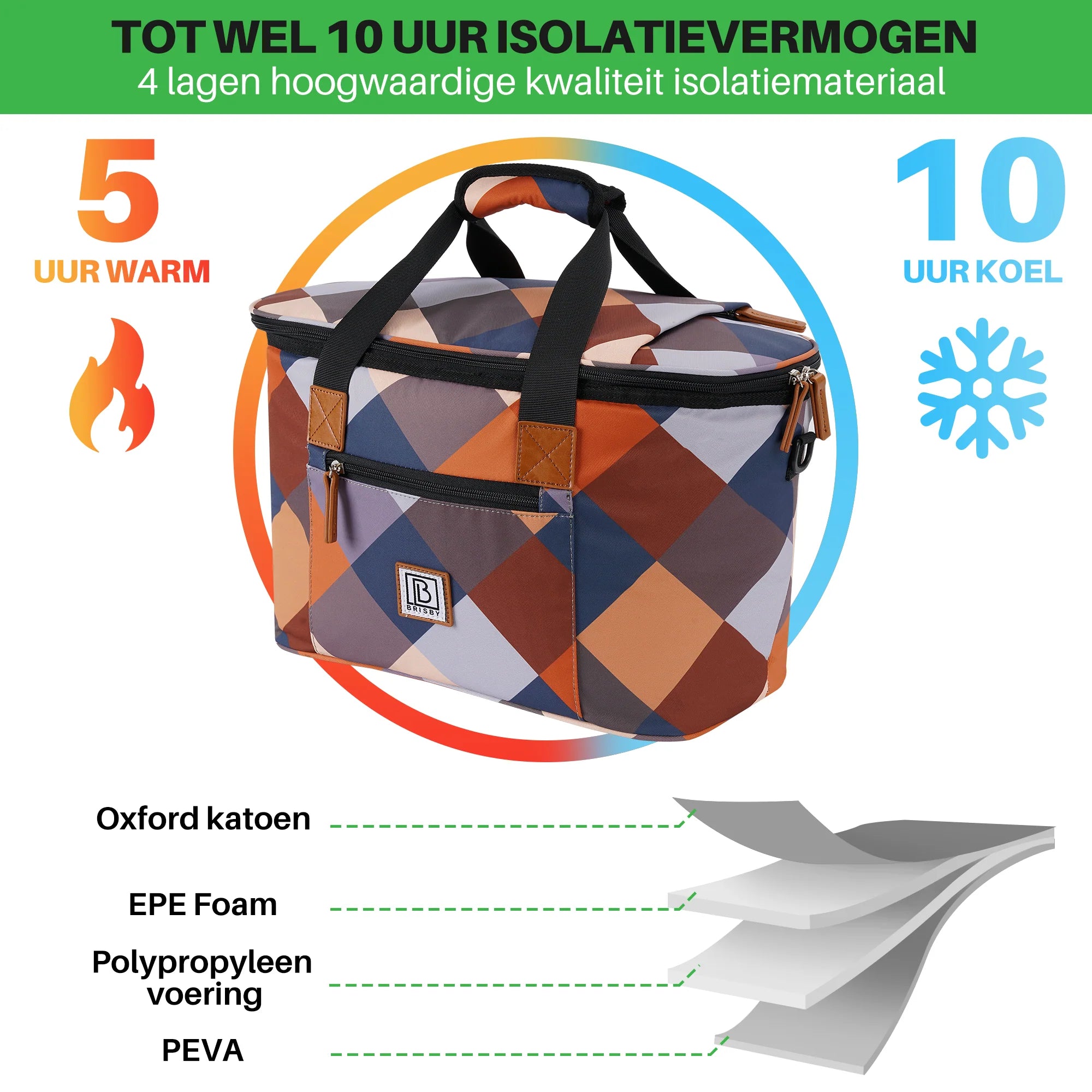 Koeltas 21L blok - Boodschappentas - 4-laags geïsoleerd - 2 gratis koelelementen - incl. schouderriem