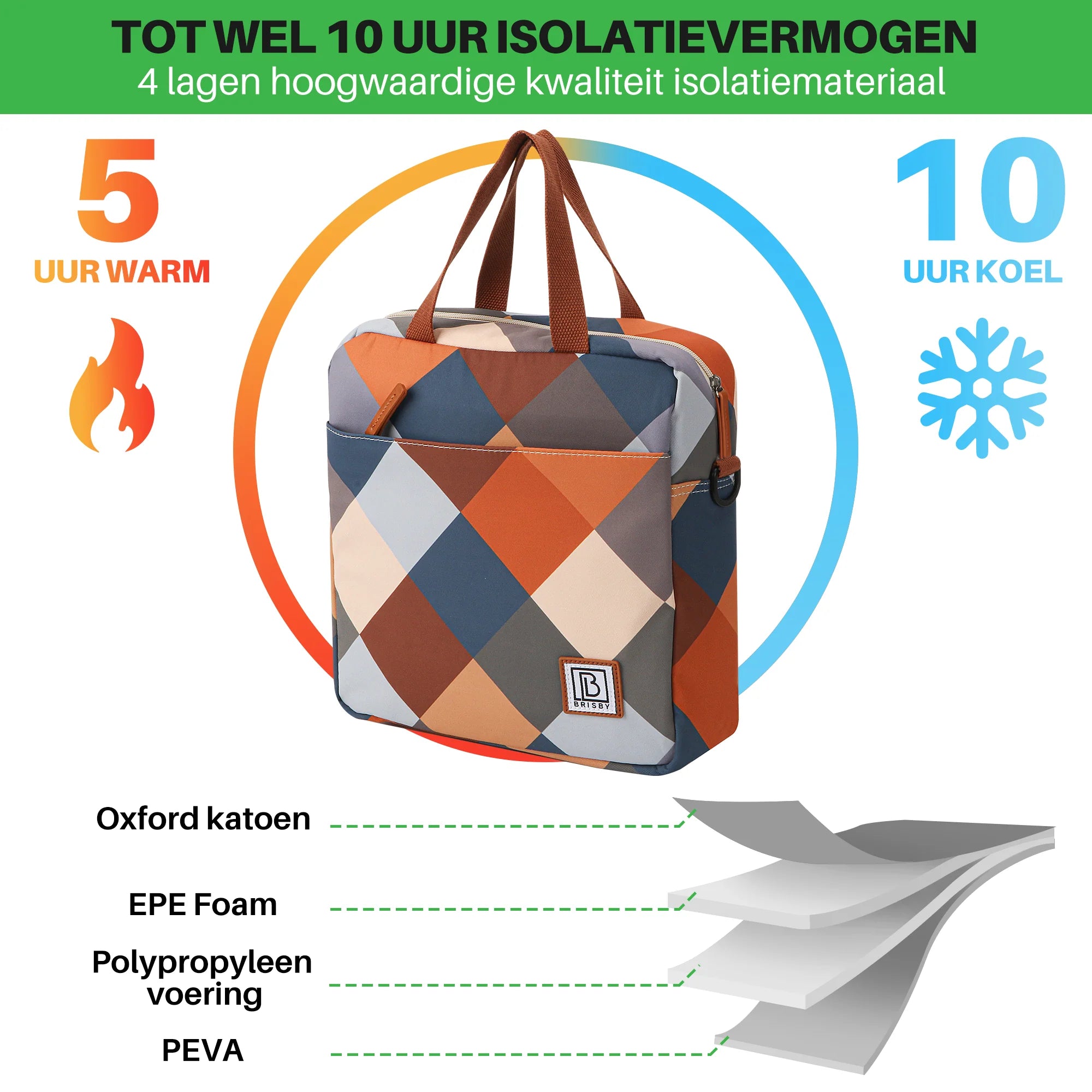 Cooler bag 7L block - Lunch bag - 4-layer insulated - 2 free cooling elements - incl. shoulder strap