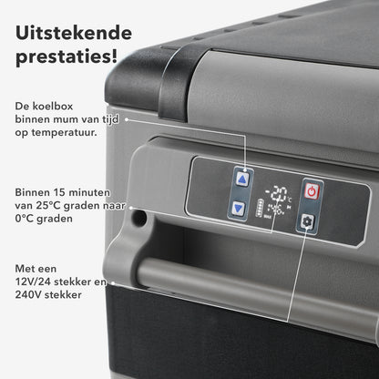 Compressor koelbox 40,5L en 8L koelbox zwart SET - Dual zone - koelen en vriezen - 12V en 230V - incl. 2x 1,2L thermosbekers