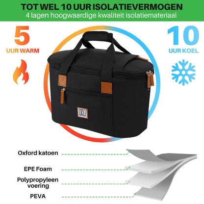 Koeltas 21L zwart - Boodschappentas - 4-laags geïsoleerd - 2 gratis koelelementen - incl. schouderriem