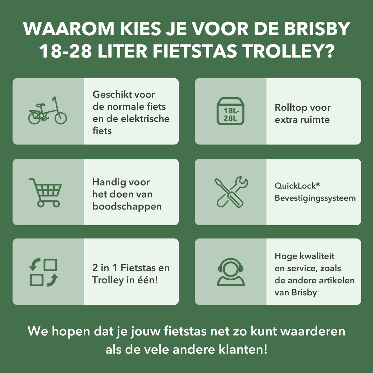 Fietstrolley Tas 2-in-1 Fietstas en Trolley Zwart 18-28L Laptopvak Verstelbare Hendel Bevestigingssysteem - Groen