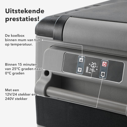 Compressor koelbox 49,5L en 8L koelbox zwart SET - Dual zone - koelen en vriezen - 12V en 230V - incl. 2x 1,2L thermosbekers