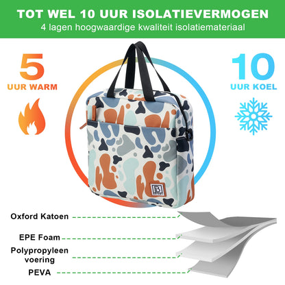 Koeltas 7L palette - Lunchtas - 4-laags geïsoleerd - 2 gratis koelelementen - incl. schouderband