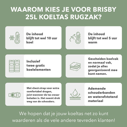 Koeltas 25L groen - rugzak - 4-laags geïsoleerd - waterafstotend - incl. 2 gratis koelelementen en bieropener
