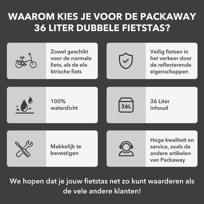 Packaway Double Panniers - Waterproof Panniers Electric Bike - Reflective - Black 36 Liters