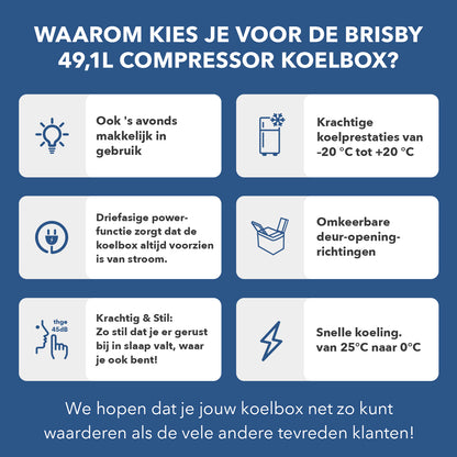 Compressor koelbox 49,1L en 8L koelbox blauw SET - Dual zone - koelen en vriezen - 12V en 230V - verrijdbaar - incl. 2x 1,2L thermosbekers