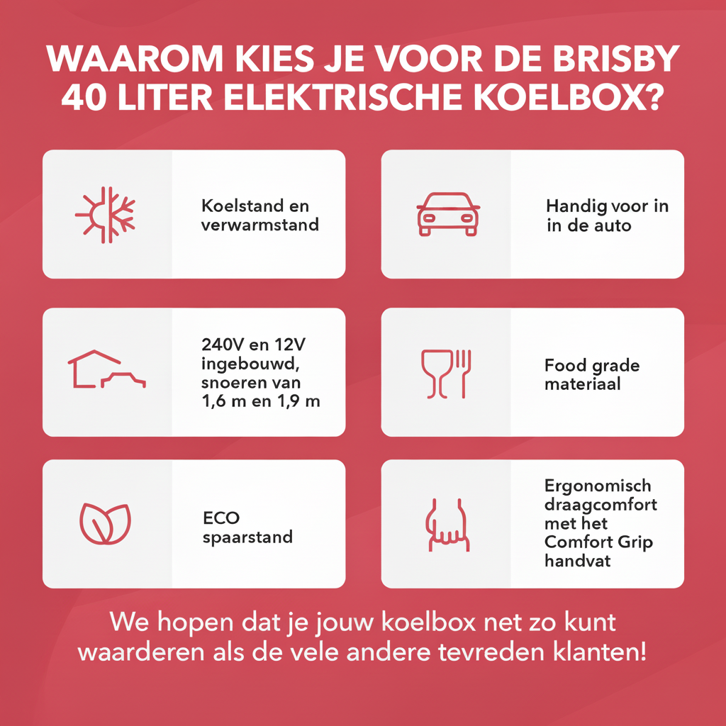 Brisby Elektrische Koelbox 40 Liter - 12V & 230V - Koelen & Verwarmen - Met Wielen & Comfort Grip® Handgrepen - Rood