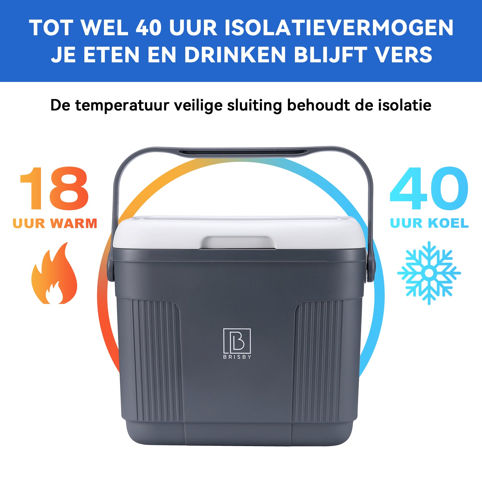 Brisby Koelbox 22L grijs + 3-delige vershoudbakjes set -  incl. 4 koelelementen