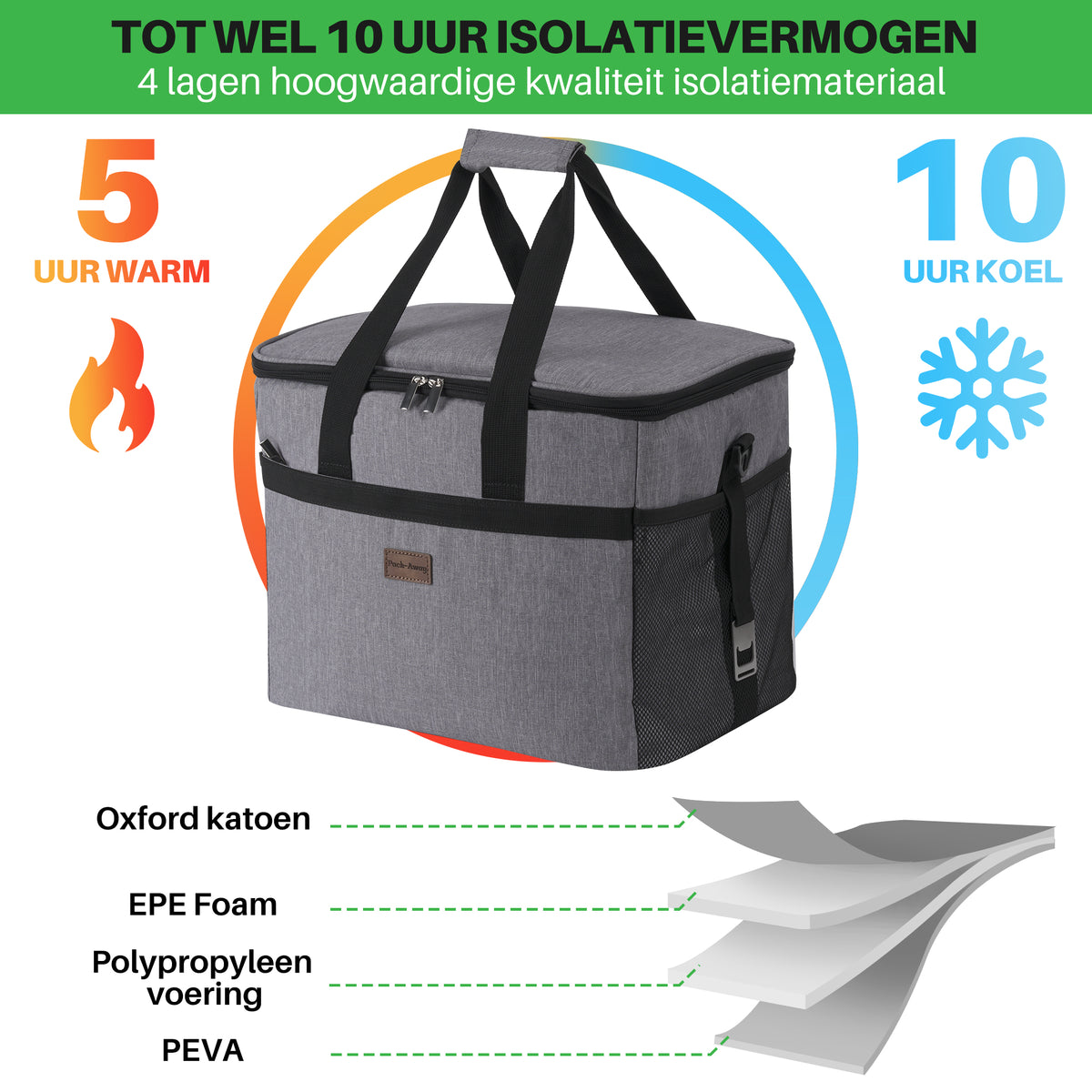 Koeltas 40L grijs - lunchtas - opvouwbaar - 4-laags geïsoleerd - incl. 6 gratis koelelementen en draagband